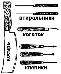 Инструменты