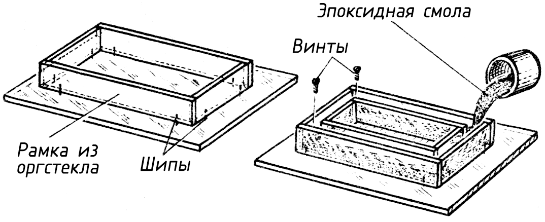 Технология изготовления корпуса футляра из эпоксидной смолы