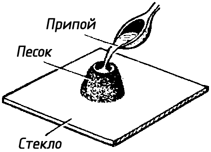 Способ изготовления отверстий в стекле с применением расплавленного припоя