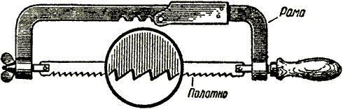 Слесарная ножовка