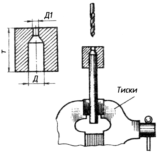 Приспособление для сверления отверстий на токарном станке. Станочное приспособление для сверления отверстия в Вале чертёж. Сверленое отверстие на станке простая схема. Схема сверления сквозного отверстия.