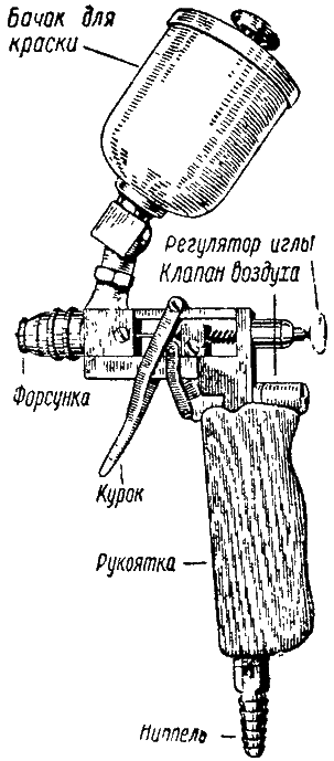 Распылитель