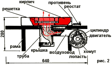 Профиль